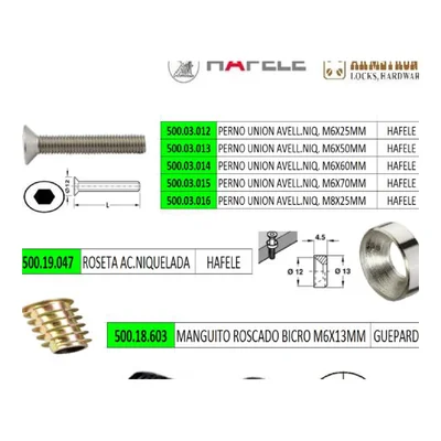 Manguito roscado bicro m6x13mm guepardo - SKU 500.03.012