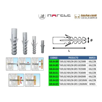 Conector excentrico y perno de ensamble para melamina - SKU 500.04.800