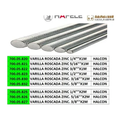 Tornillo cabeza gota de sebo y combinacion para herrajes - SKU 700.05.820