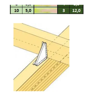 Soporte conector triangular para vigas y cerchas de madera acero zincado 90x125x80mm - Vista técnica secundaria